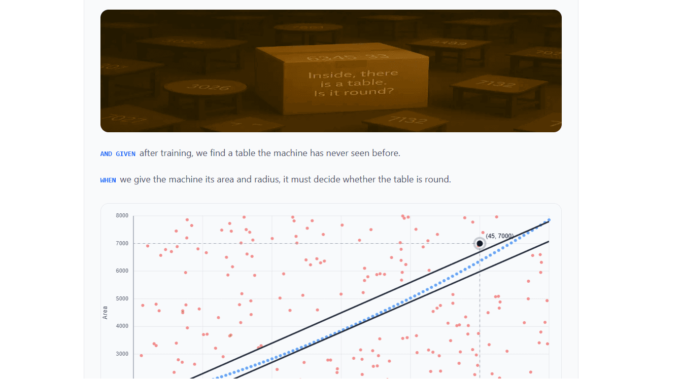 Interactive neural network prediction visualization